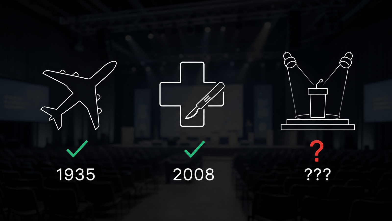 Infografía: aviación usa checklists desde 1935, medicina desde 2008, eventos aún no